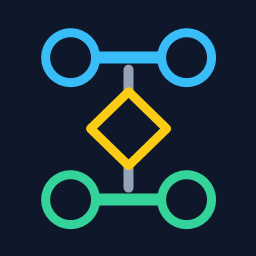 GUY - Control Flow Graphs